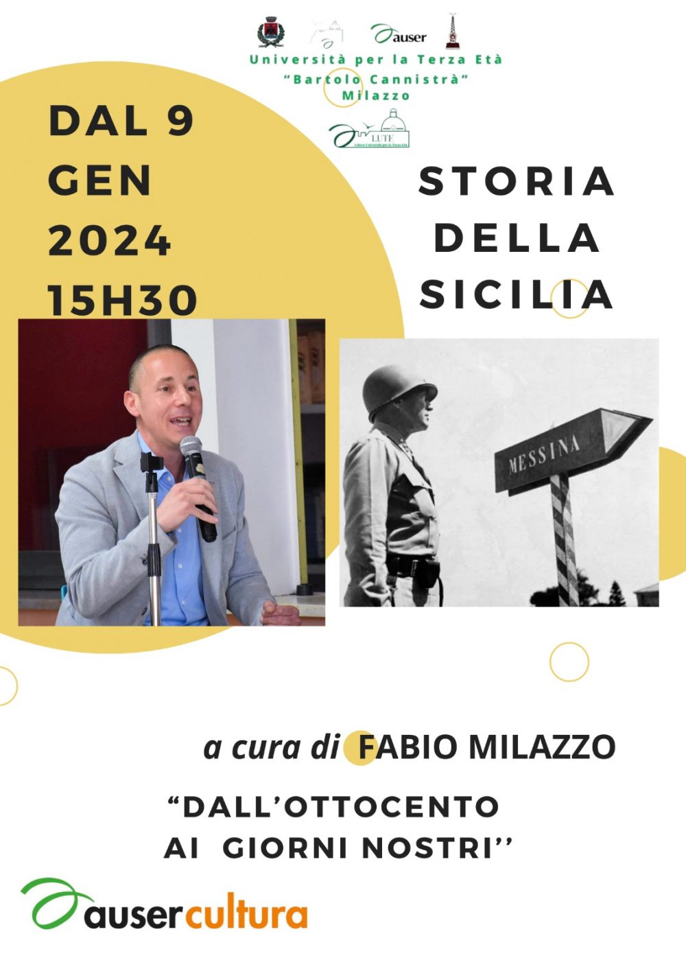 MILAZZO FABIO: Dall'ottocento ai giorni nostri